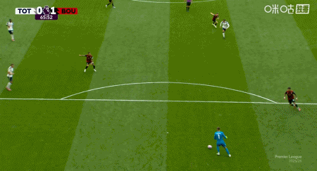 伯恩茅斯1-0托特纳姆热刺，埃万尼尔松制胜